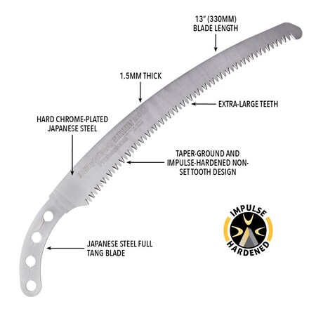 Silky Replacement Blade Only ZUBAT 330mm Fine Teeth (279-33 - View #3
